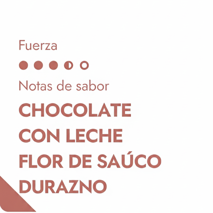 GRANOS DE CAFÉ GUATEMALA